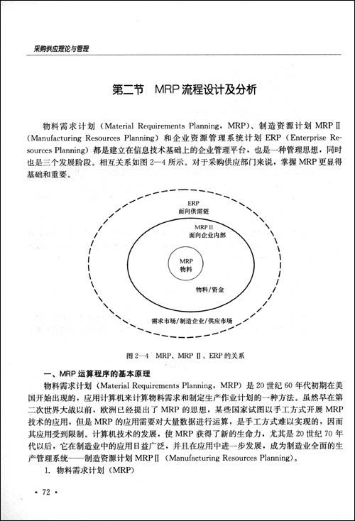 �ɹ�ʦ����,�ɹ�ʦ��ϰ����